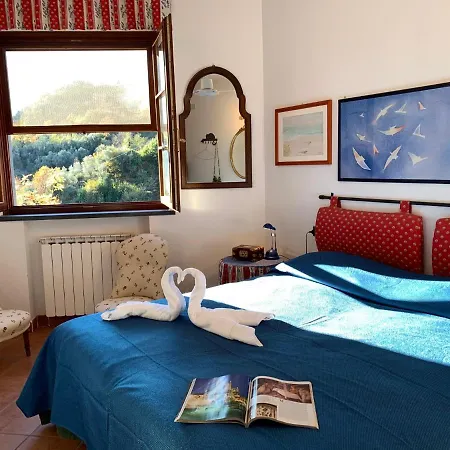 Vigna Villa